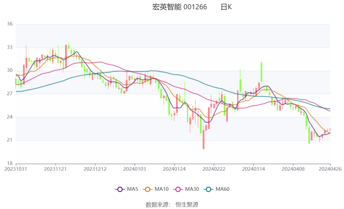 2024新澳门天天彩资料大全,深入数据执行解析_tShop66.341