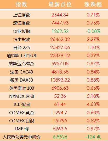 2024澳门天天开好彩大全开奖记录,绝对经典解释落实_SHD63.102