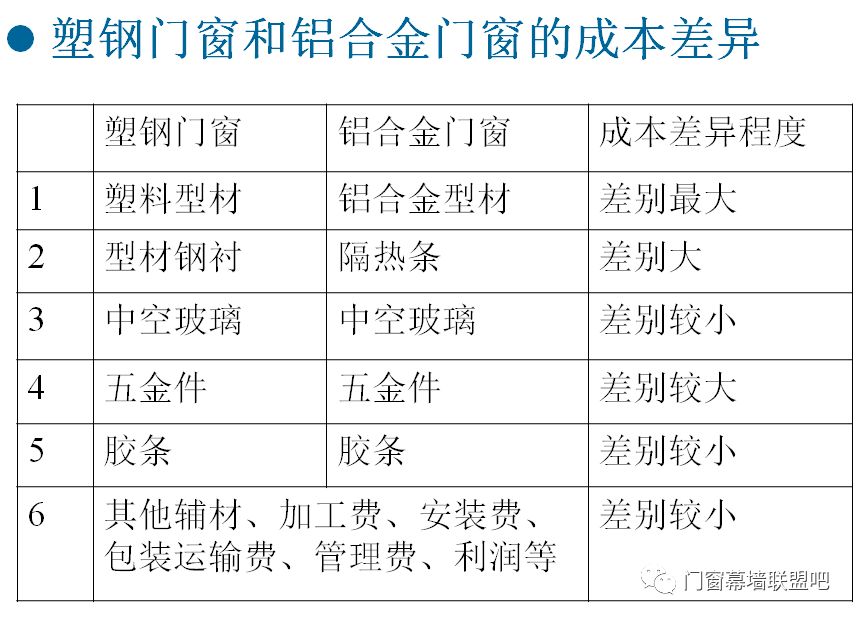 新奥门免费资料大全使用注意事项,科学解析评估_升级版61.379