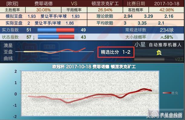 今晚澳门特马开什么今晚四不像,全面数据应用分析_Q39.717