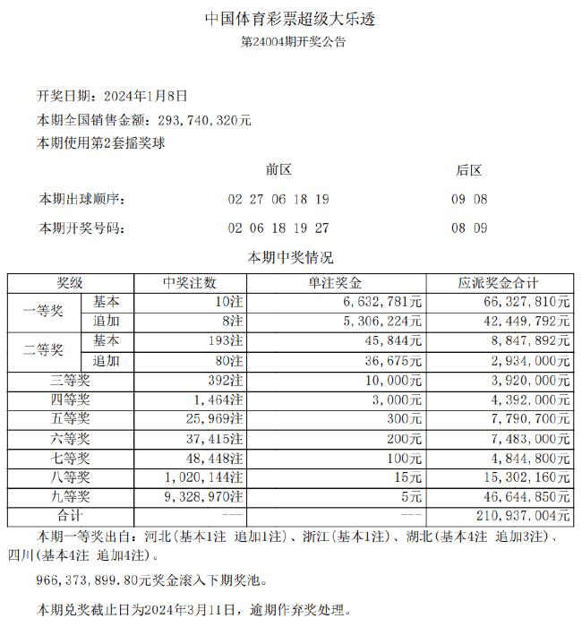 看破了搪塞 第4页