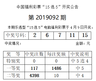 新澳门彩开奖结果今天,机构预测解释落实方法_Pixel11.306