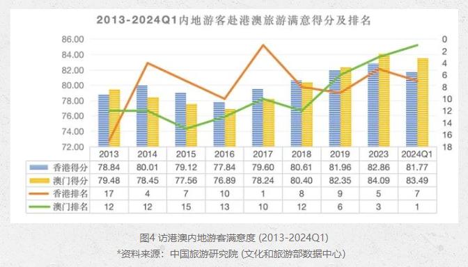 澳门今晚必开一肖一特,安全设计解析策略_D版32.196