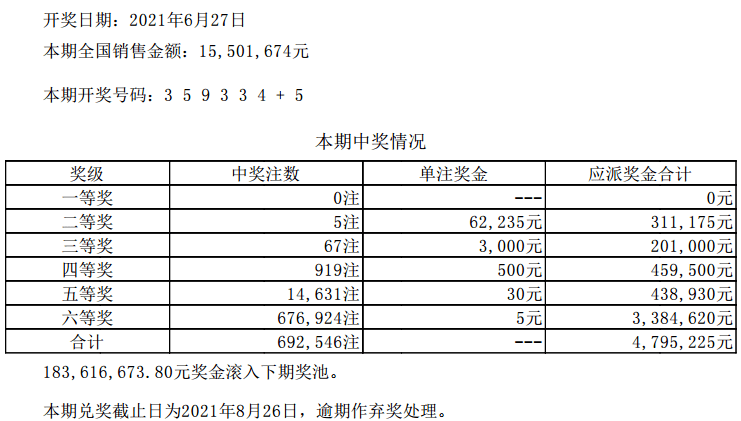 澳门六开彩天天开奖结果查询今天澳门,精细解析说明_Max57.500