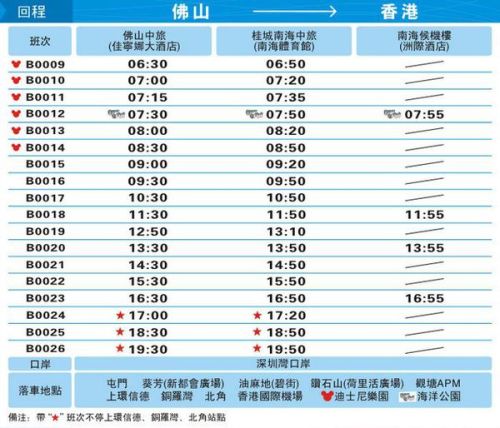 香港二四六天天开彩大全,结构化计划评估_特别款89.456