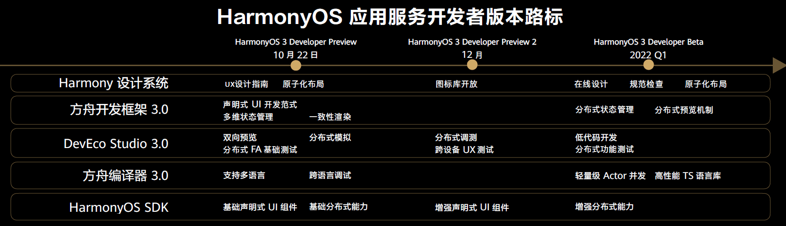 498111111鬼谷子网站资料查询,连贯性执行方法评估_Harmony款96.66