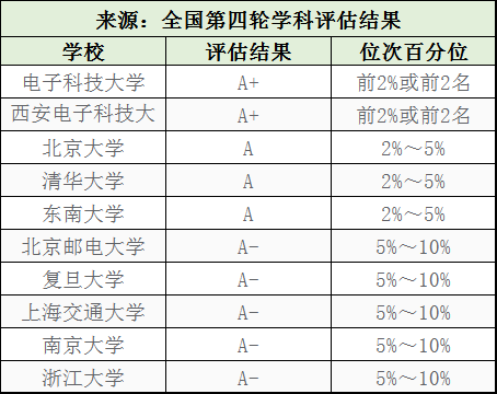 奥门六和开奖号码,定性说明评估_HD48.32.12