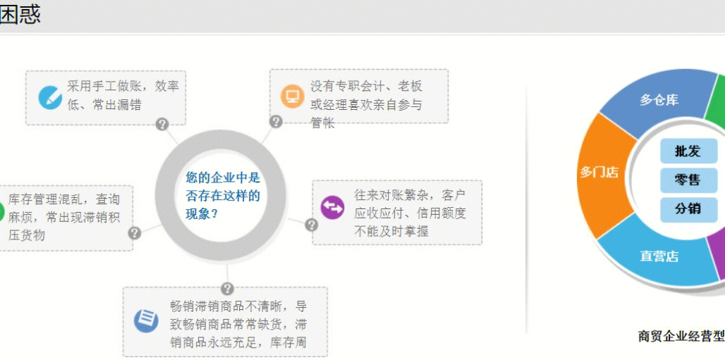 管家婆一句中特诗1,深入数据策略设计_微型版19.323