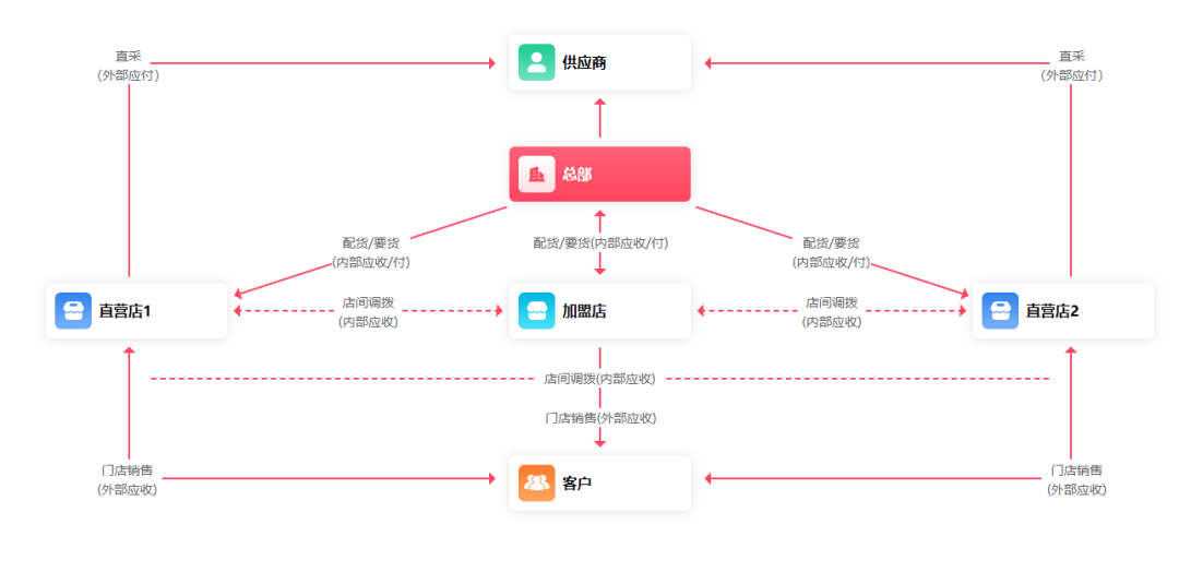 管家婆必开一肖一码,快速解析响应策略_tShop36.881