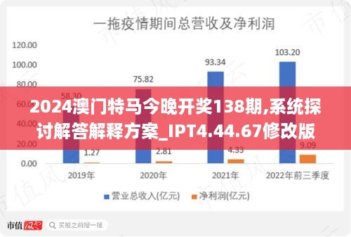 2021年澳门今晚开什么特马,广泛解析方法评估_Harmony款29.182