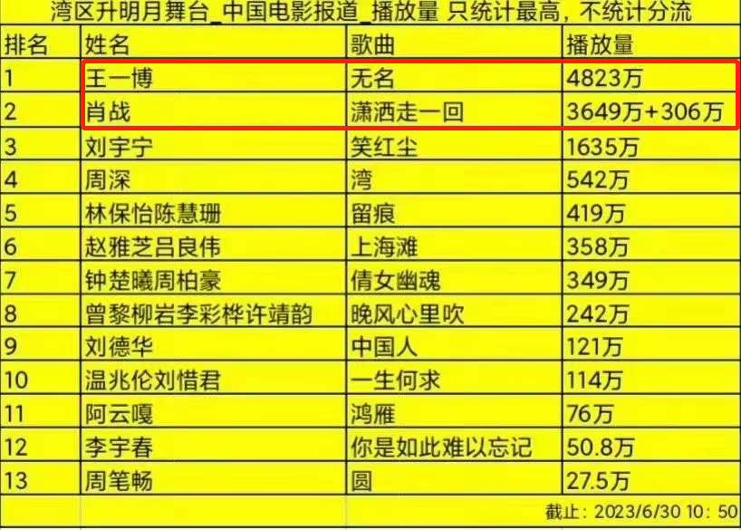 管家婆204年资料一肖配成龙,数据整合设计执行_挑战款57.696