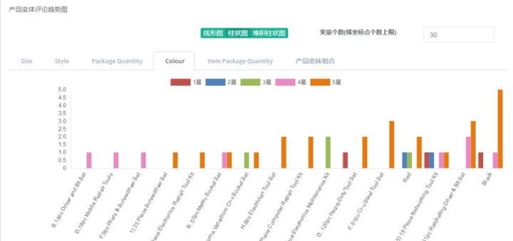 2024新澳资料免费精准,详细数据解释定义_豪华款68.563