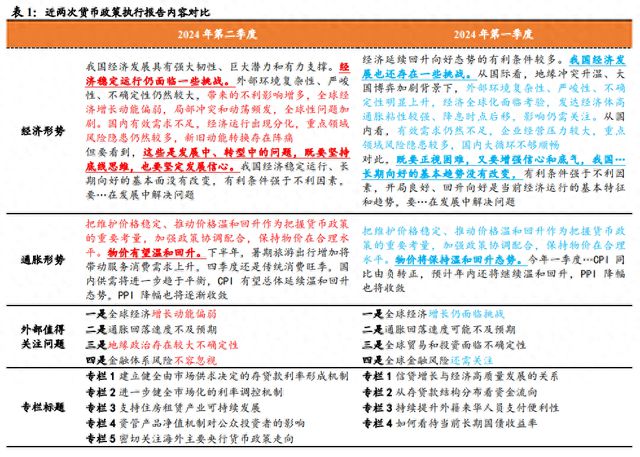 2024年管家婆100,最新分析解释定义_界面版26.944