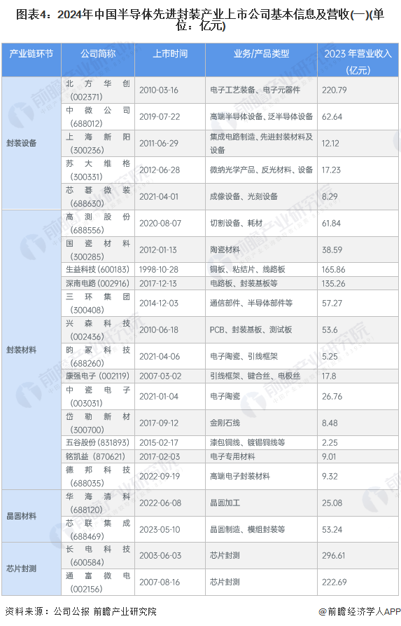 2024年澳门历史记录,先进技术执行分析_36074.23