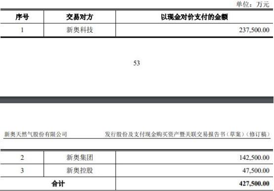 2024年新奥开奖结果,可靠研究解释定义_W24.646