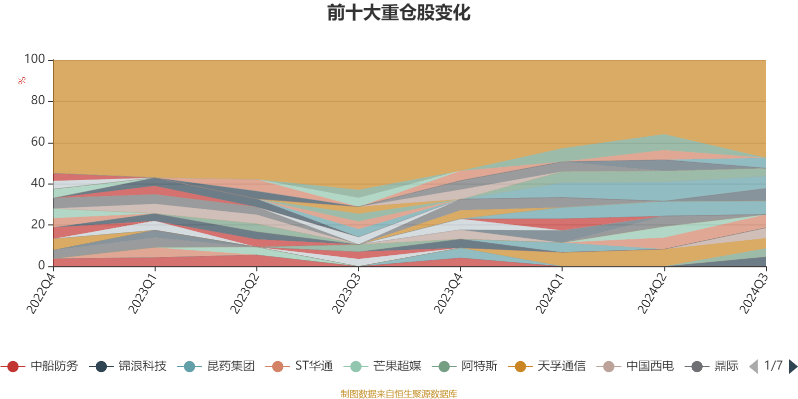 2024新澳免费资料大全,科学数据评估_Elite19.861