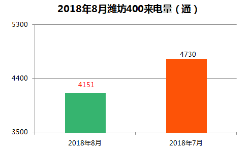 新澳天天彩,数据分析解释定义_网页版87.356