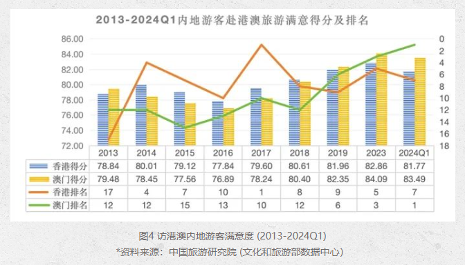 2O23新澳门天天开好彩,数据引导策略解析_Harmony款55.881