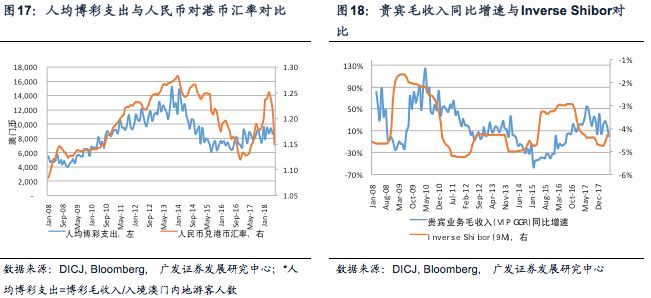 2024澳门挂牌正版挂牌今晚,深入解析数据应用_标准版75.220