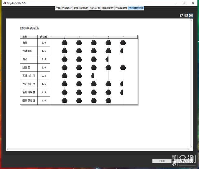 澳门天天彩期期精准单双波色,实际解析数据_4DM75.664