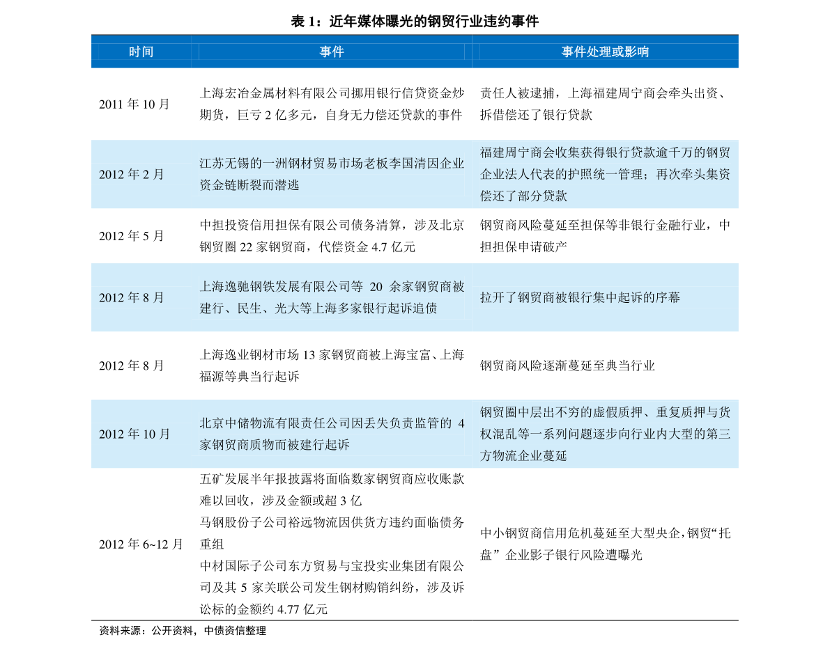 2024新奥历史开奖记录表一,连贯性方法评估_AR31.523