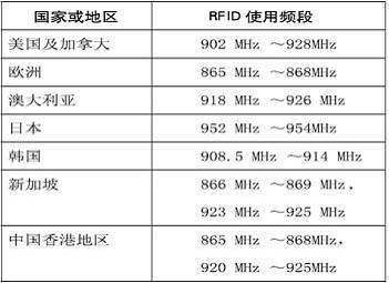 老澳门开奖号码记录,科学依据解释定义_GM版29.634