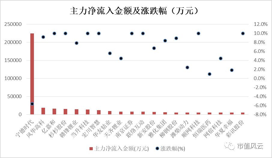 2024新澳门天天开奖结果,深层数据分析执行_X41.860