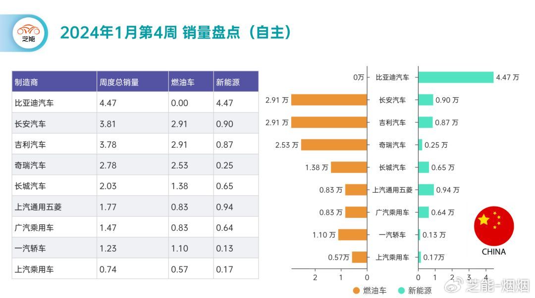 管家一码肖最最新2024,合理决策评审_Advance69.593