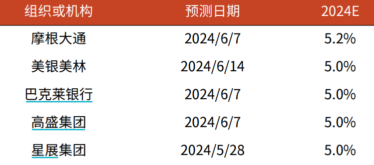 2024年正版资料大全,实用性执行策略讲解_粉丝版345.372