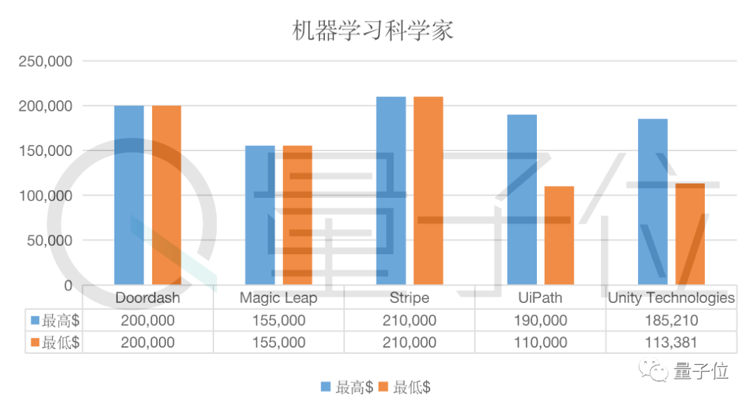 澳门答家婆一肖一马一中一特舟山,全面数据解析执行_户外版57.744