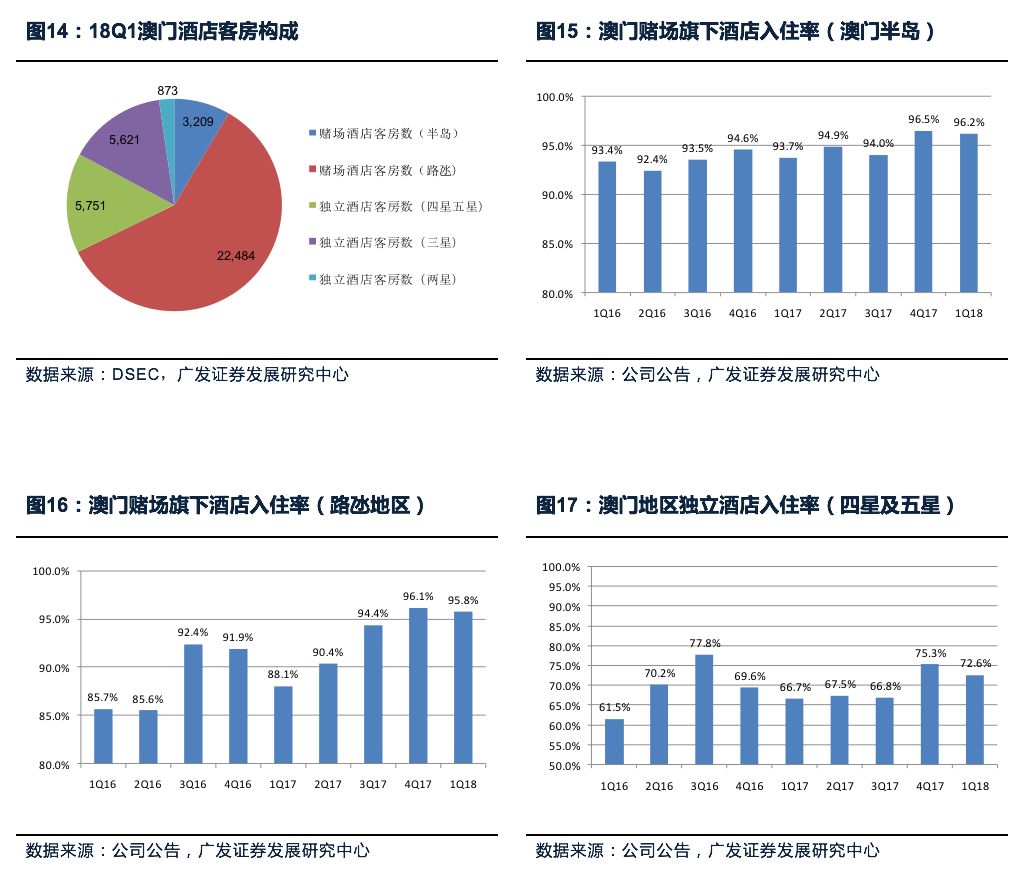 广东八二站免费提供资料,安全设计策略解析_C版45.763