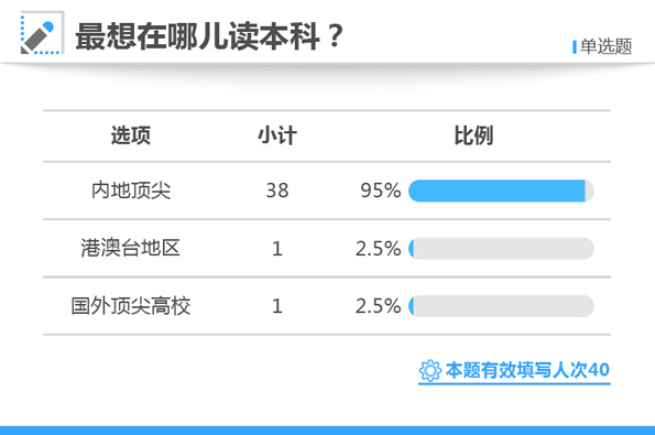 白小姐三肖三期必出一期开奖,数据分析说明_网页版53.631