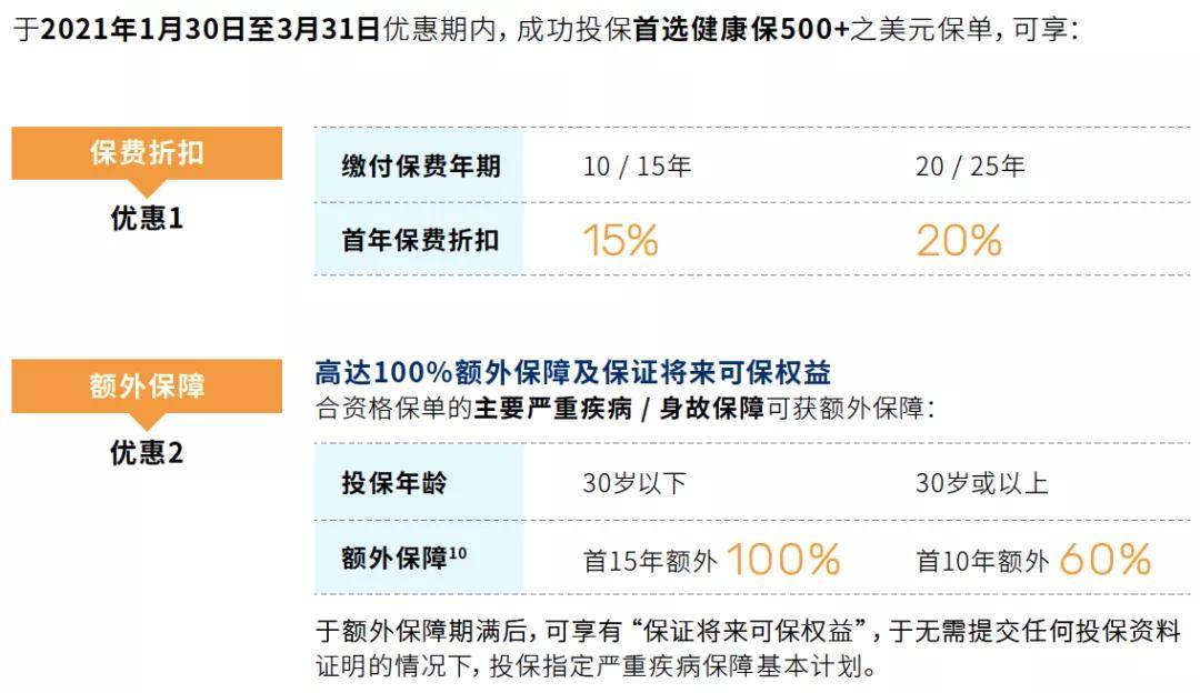 澳门六开奖号码2024年开奖记录,快捷问题解决指南_BT41.166