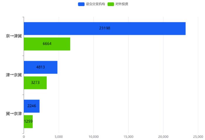 二四六每期期期准中奖经验分享,数据设计支持计划_超值版32.734