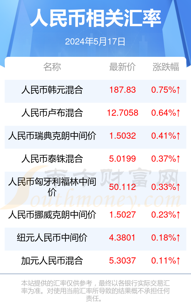 2024年澳门全年免费大全,数据解析支持计划_进阶版78.602