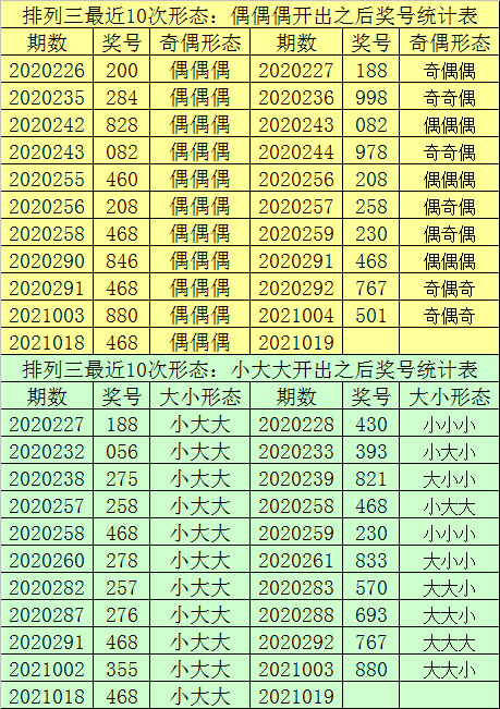 一肖一码准选一码,深度应用解析数据_试用版75.746