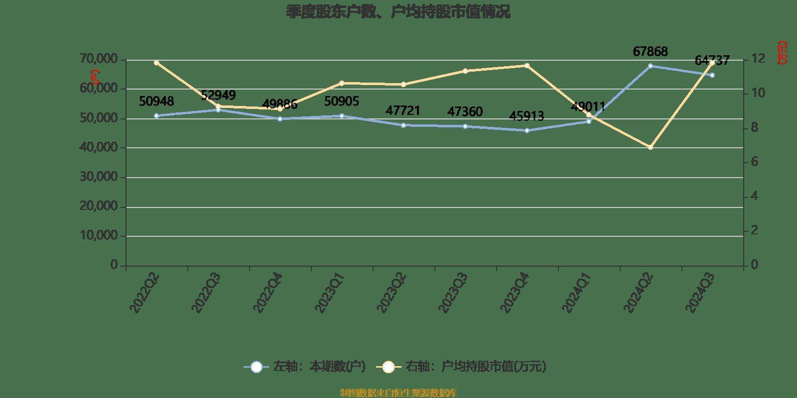 2024香港开奖结果开奖记录,涵盖了广泛的解释落实方法_soft72.308