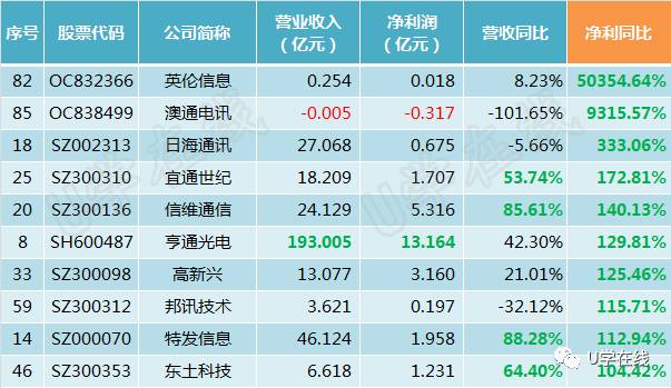 2024澳门今晚开特马开什么,科学数据解释定义_特供款77.961