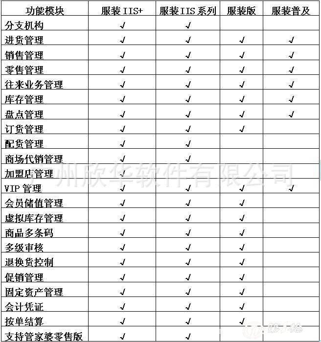 管家婆一肖一码中100%命中,定制化执行方案分析_X版38.756