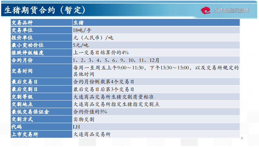 文化活动 第416页