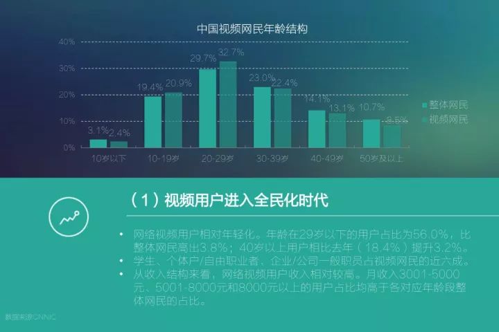 2024新澳正版免费资料,深入研究解释定义_高级款34.344