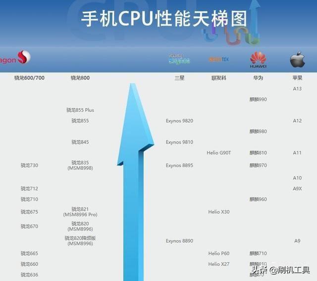 新澳天天开奖免费资料查询,全面数据执行方案_Nexus35.795