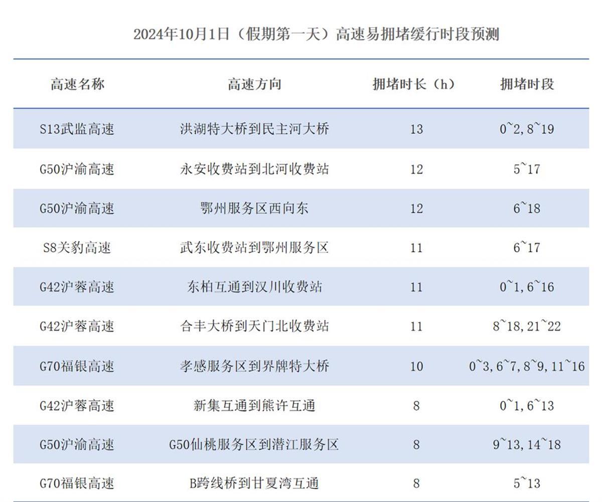 2024年今晚澳门开奖结果,精细执行计划_精简版50.348