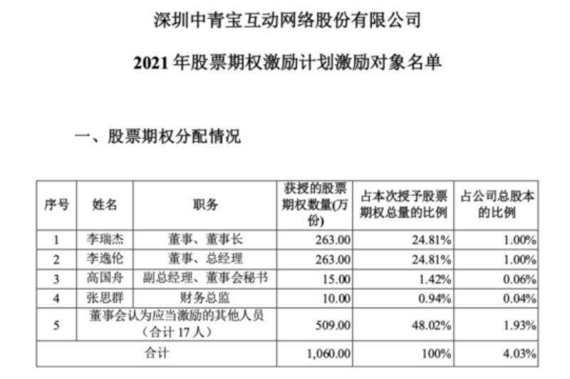 2024新澳开奖记录,长期性计划定义分析_PalmOS66.196