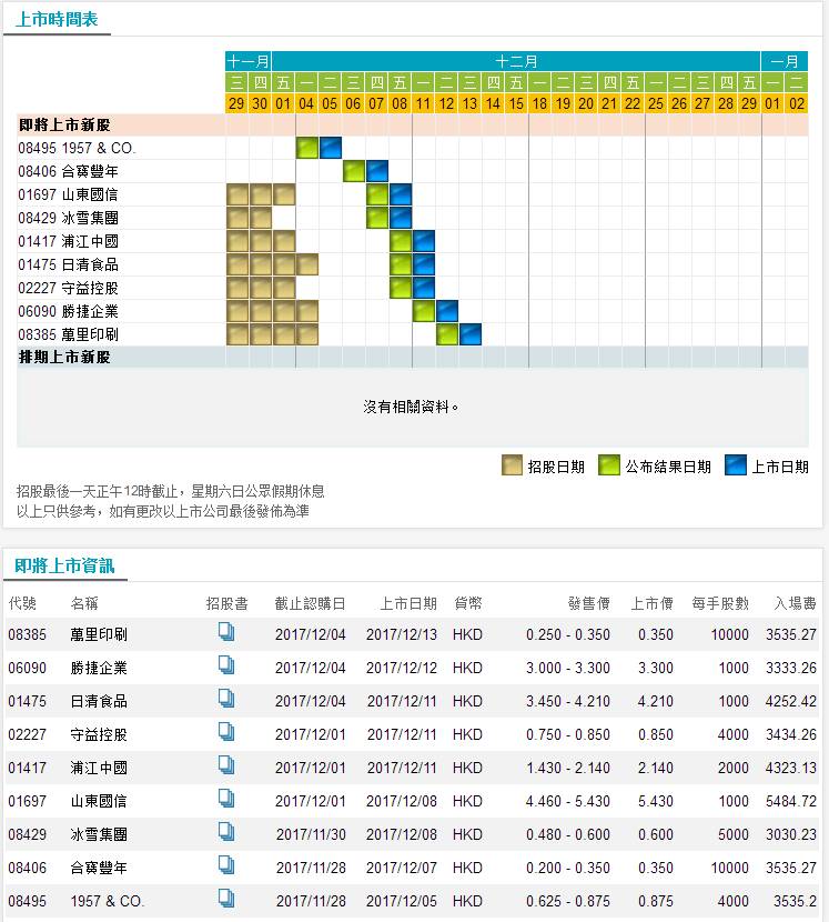 第2702页