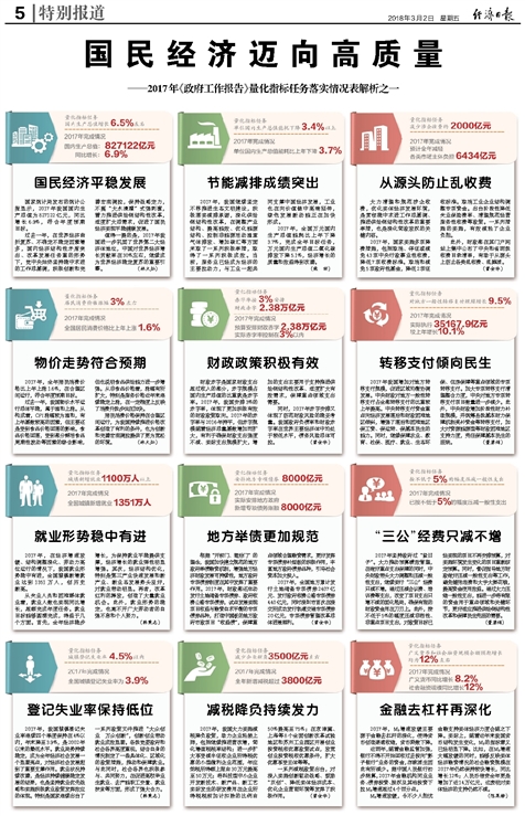 新澳天天开奖免费资料,决策资料解释落实_升级版21.621