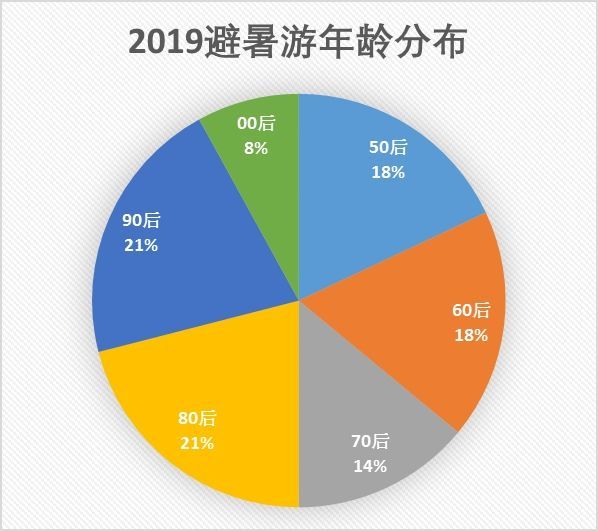 新澳门三期必开一期,数据引导计划设计_2D55.873