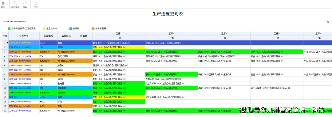 第2701页