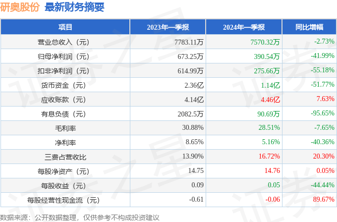 濠江论坛澳门资料2024,清晰计划执行辅导_2D41.99