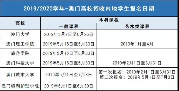 新澳门最新开奖记录查询,科学解答解释落实_S44.168